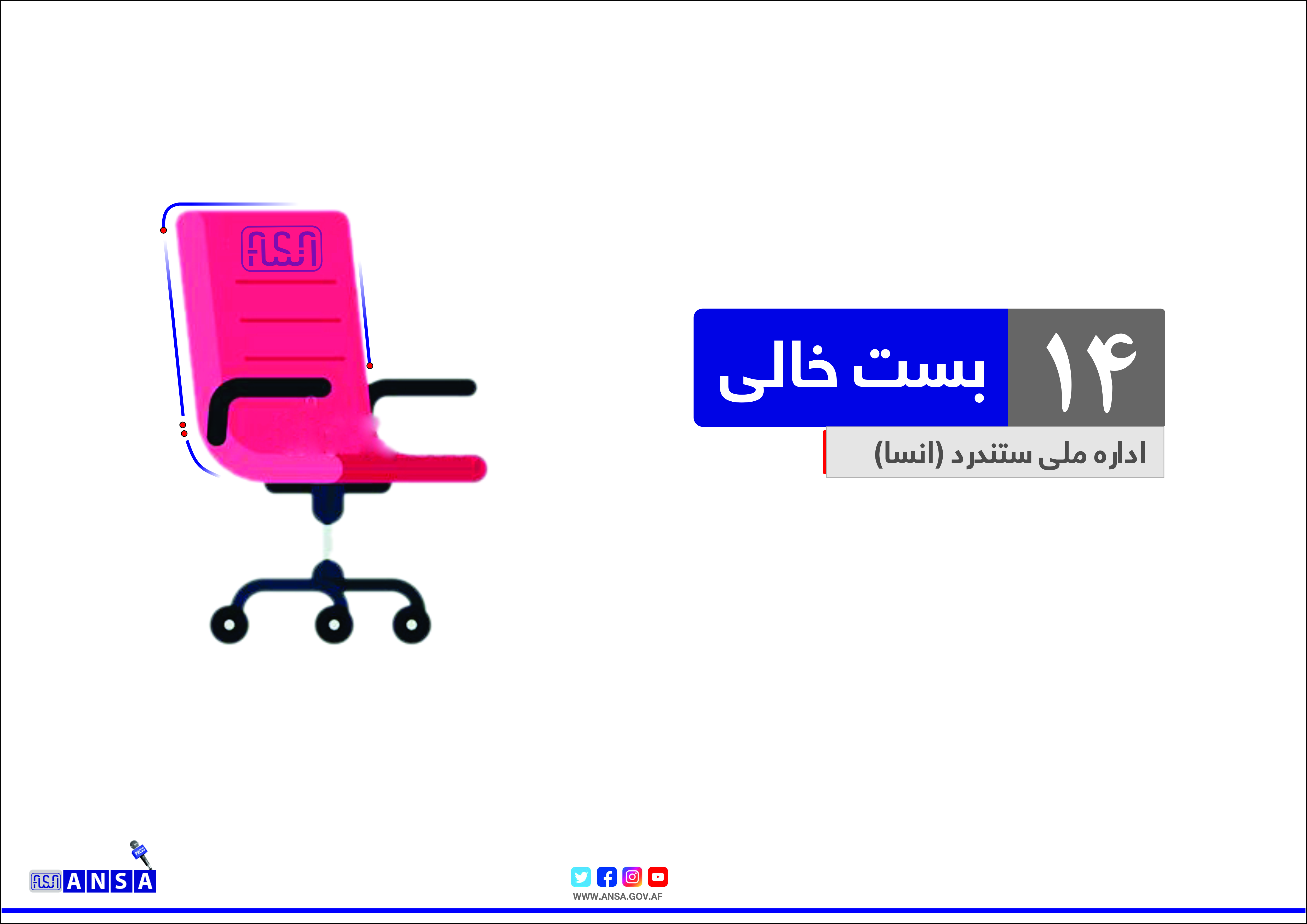 دررابطه به اعلان بار اول 14 بست ردیف ج و د سوم، چهارم و پنجم مرکزی اداره ملی ستندرد.