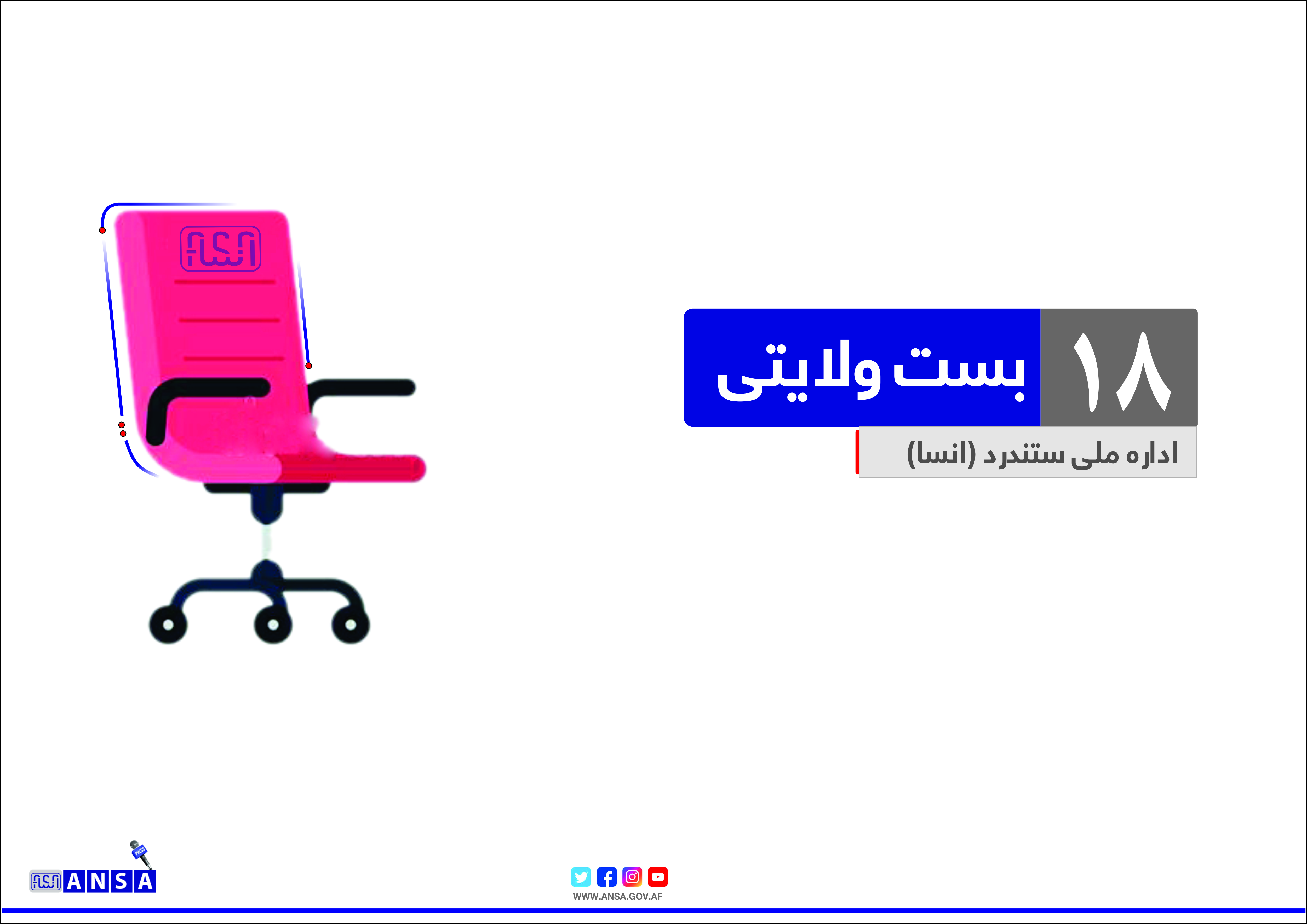 در رابطه به ۱۸ بست ردیف ج ولایتی اداره ملی ستندرد