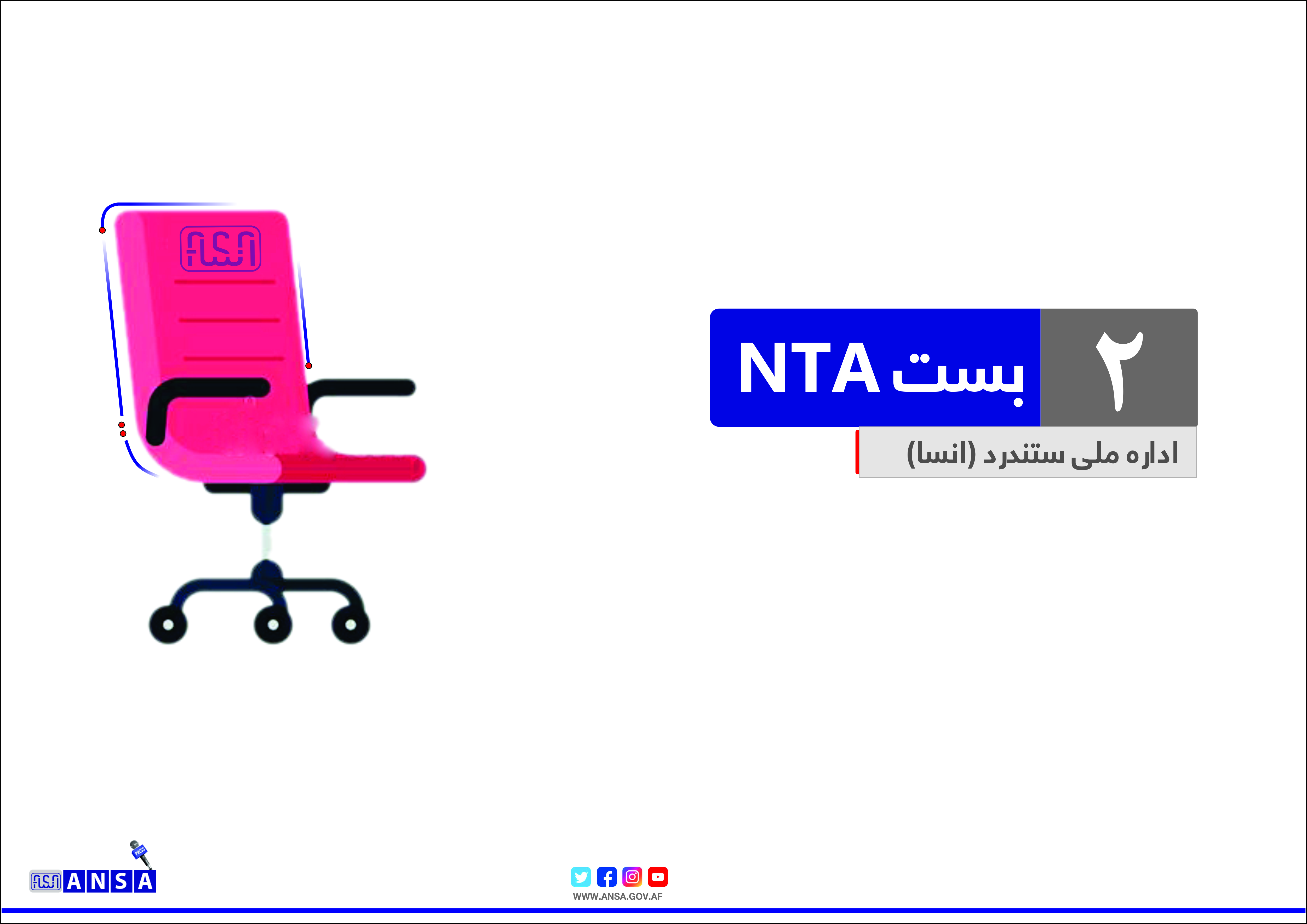 دررابطه به اعلان 2 بست پروژه ای NTA اداره ملی ستندرد.