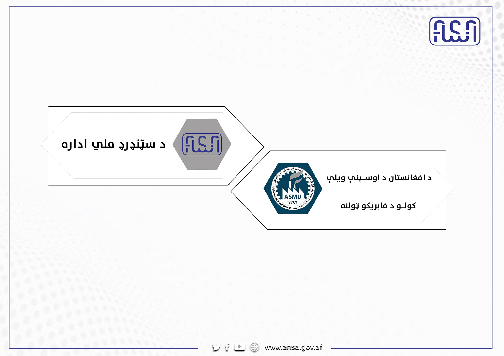 جلسه میان اداره ملی ستندرد و اتحادیه فابریکات ذوب آهن افغانستان تدویر یافت.
