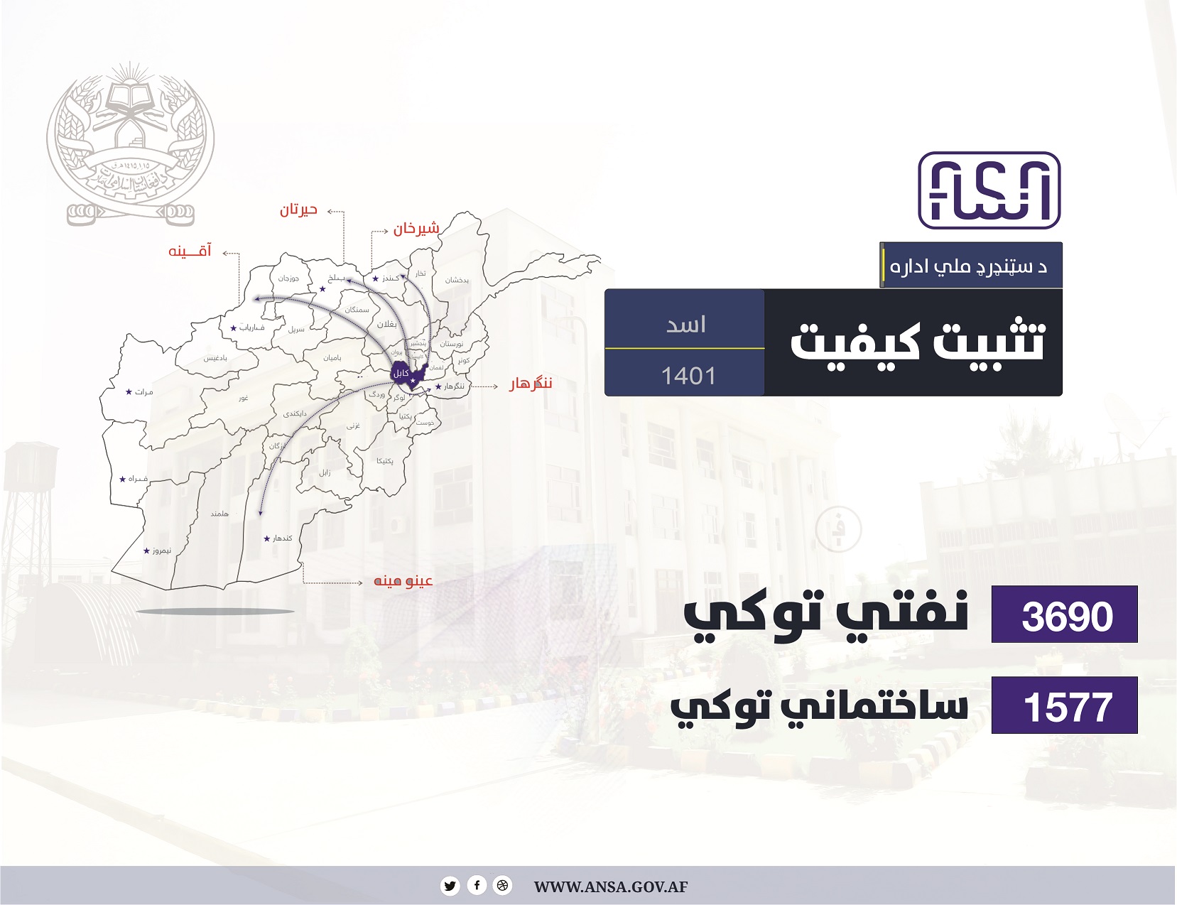 تثبیت کیفیت ماه اسد سال ۱۴۰۱