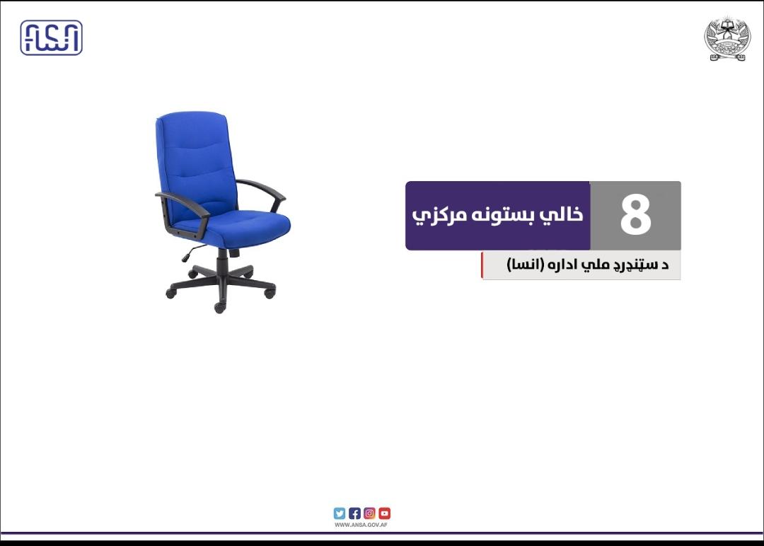 در رابطه به اعلان ۸ بست خالی اداره ملی ستندرد