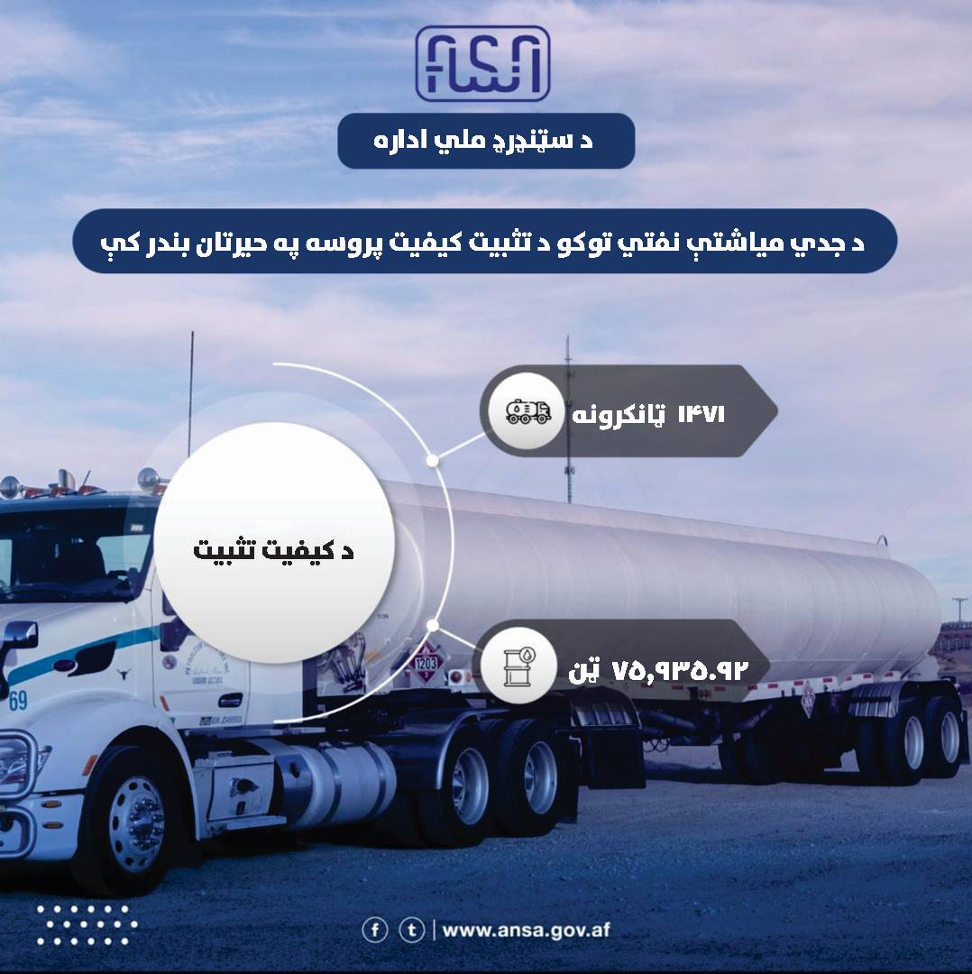 پروسه تثبیت کیفیت مواد نفتی در ماه جدی در بندر حیرتان اداره ملی ستندرد