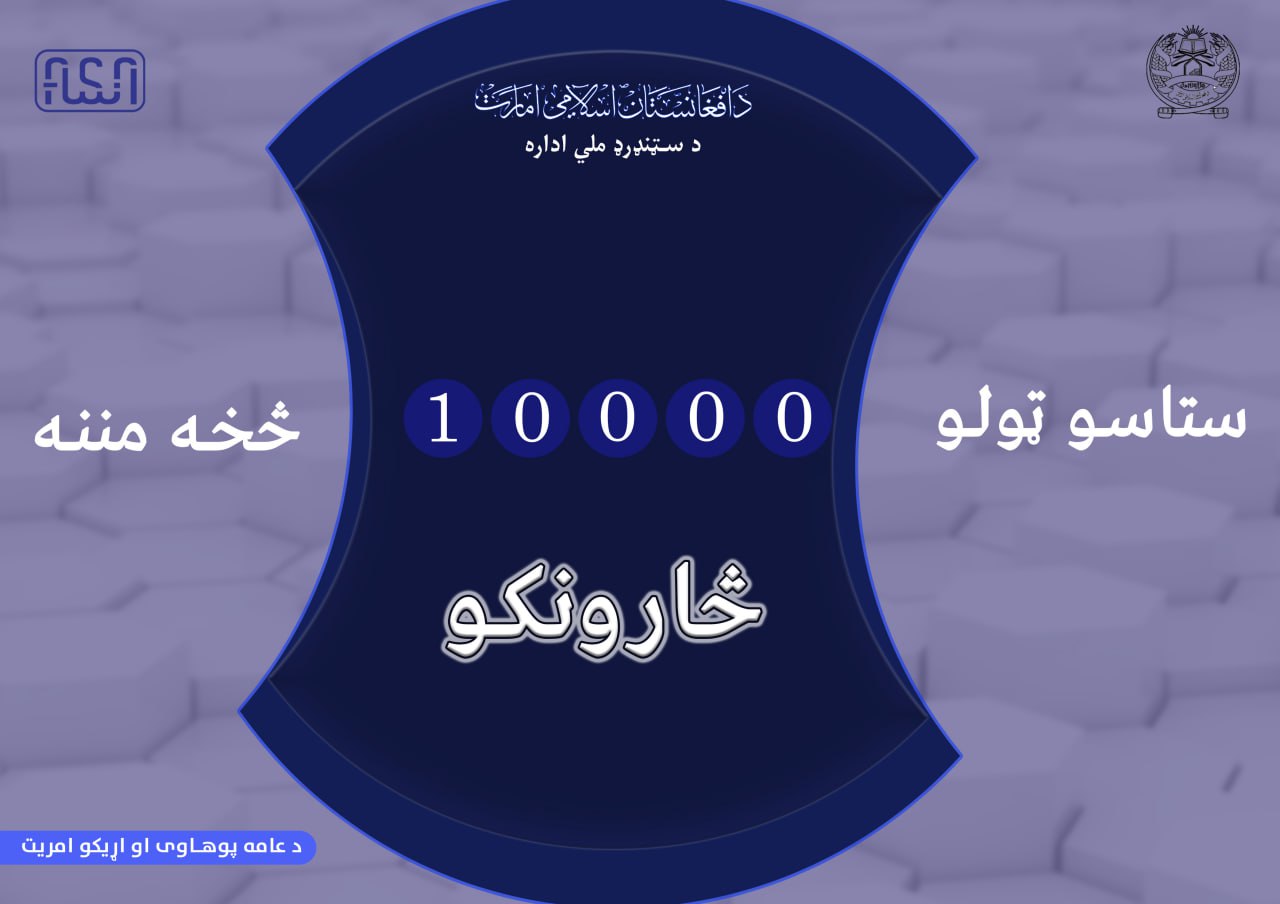 د سټنډرډ ملي ادارې د ټویټر پاڼې څارونکې په کمه موده کې لس زره نفرو ته ورسیدل.