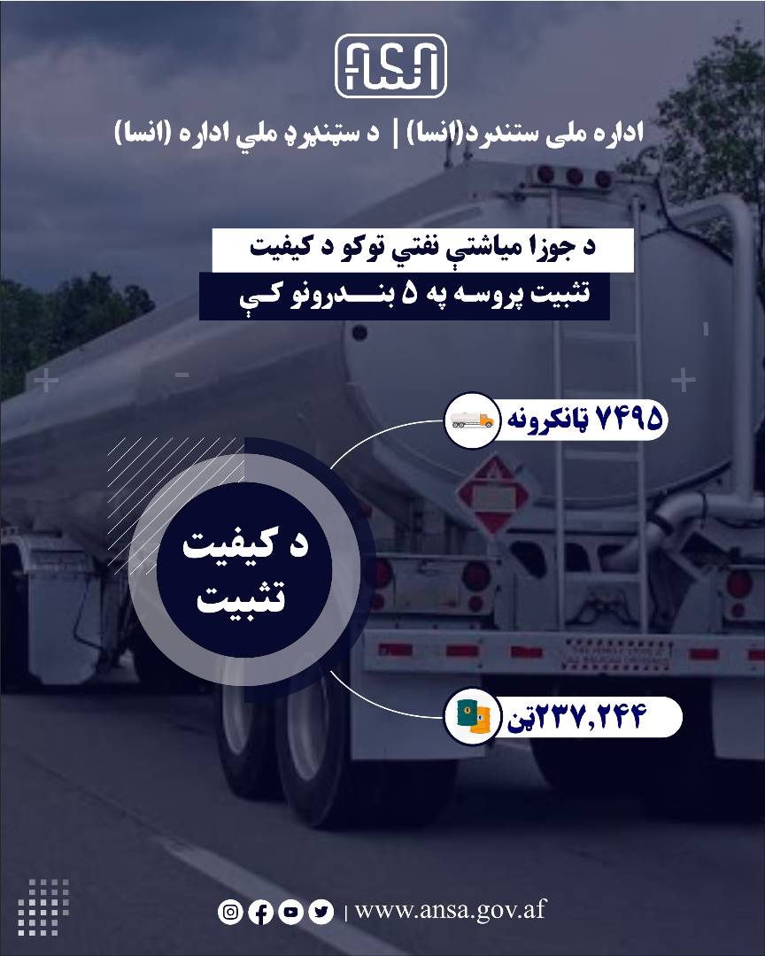 په بندرونو کې د سټنډرډ ملي ادارې کلک څار