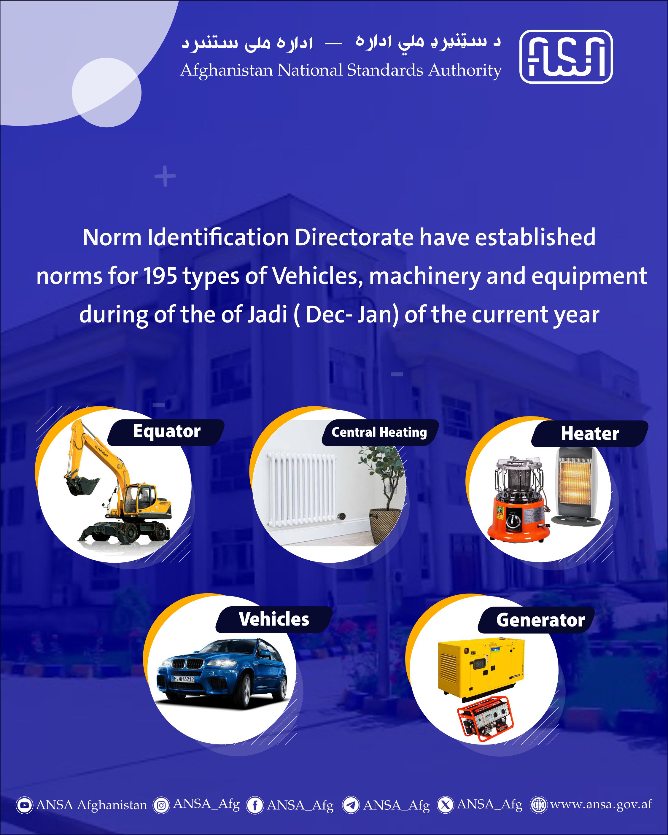 The Afghanistan National Standards Authority Has Acted Decisively in Providing Norm Identification Services for Ministries and Government Departments